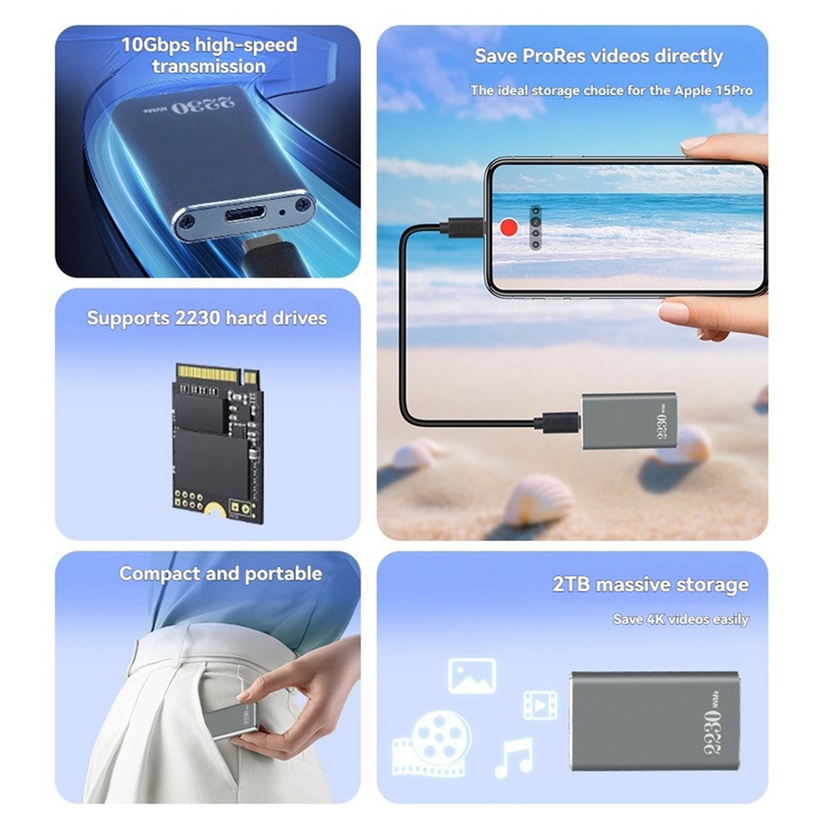 External Ssd - A40I M.2 NVMe SSD Kutusu -
